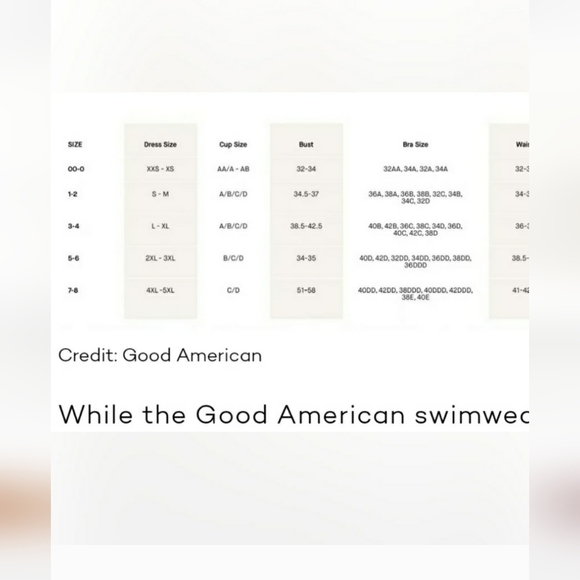 Sale! 🧡Good American bikini set - Picture 8 of 8